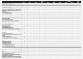 Catálogo Nissan | Frontier Nissan | 2024-07-03T00:00:00.000Z - 2025-07-03T00:00:00.000Z