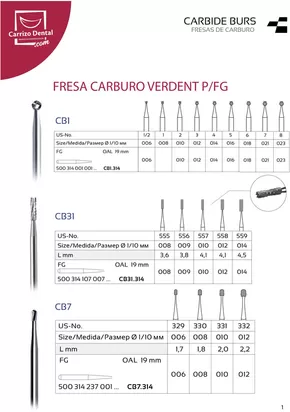 Catálogo Carrizo Dental en Córdoba | Catalogo Verdent Fresas | 2025-04-02T00:00:00.000Z - 2025-05-05T00:00:00.000Z