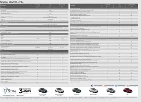 Catálogo Nissan | Sentra MY24 | 2025-04-10T00:00:00.000Z - 2026-04-10T00:00:00.000Z