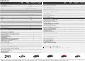 Catálogo Nissan en Córdoba | Kicks Play 2025 | 2025-04-29T00:00:00.000Z - 2026-04-29T00:00:00.000Z