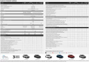 Catálogo Nissan en Buenos Aires | Descubre ofertas atractivas | 2025-05-23T00:00:00.000Z - 2026-05-23T00:00:00.000Z